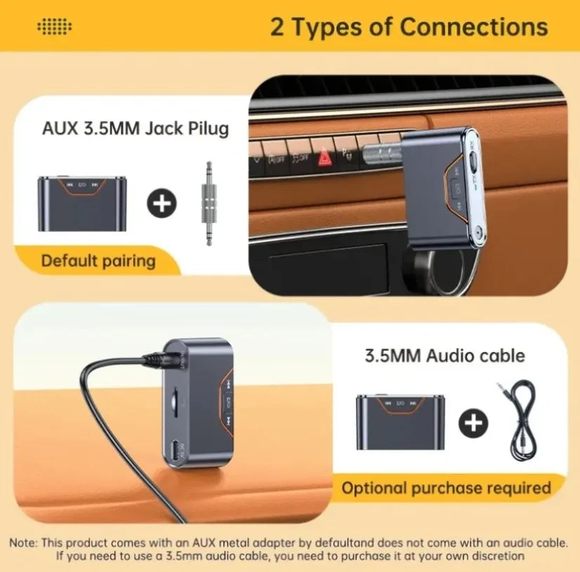 Wireless Bluetooth 5.4 Audio Receiver Transmitter 3.5mm AUX Jack Adapter TF Card Playback Hands Free for Car Radio TV Earphones