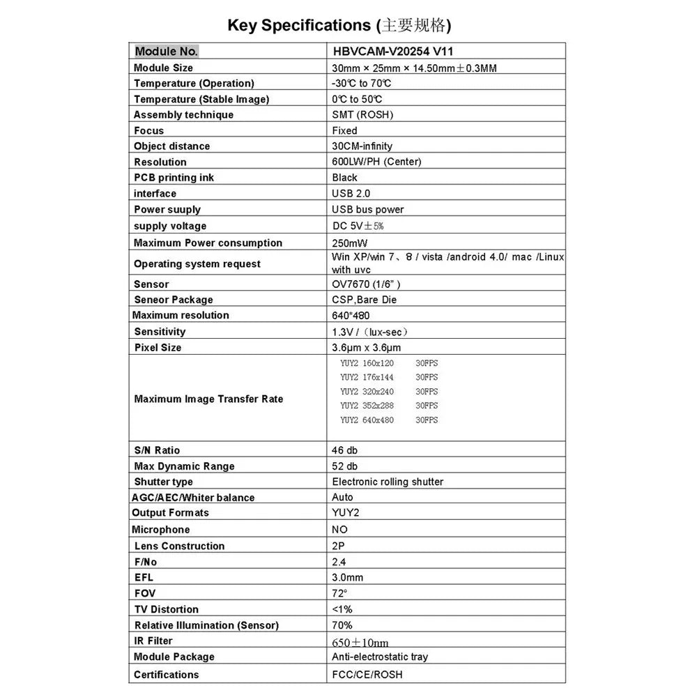 OV7670 USB Camera Module for Two-Dimensional Code Scanning Recognition 30FPS 0.3MP 72 130 160 Degrees Adjustable Lens USB2.0 UVC