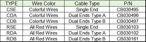 5013300800 WIRE HARNESS, MOLEX PICO CLASP SERIES 1.00MM PITCH 8P 501330-0800 CABLE,   OFF THE SHELF FAST DELIVERY