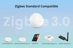 SONOFF SNZB-01P Zigbee Wireless Switch Button Smart Scene Switch Smart Home Voice Control For EWeLink APP Alexa Home Assistant