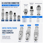 5/10Set GX12 GX16 GX20 Aviation Connector 2 3 4 5 6 7 8 9 10 12 14 15 Pin Docking Fixing Circular Metal Male Female Plug Socket