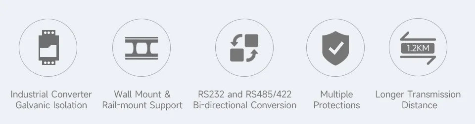 Industrial-grade RS232 to RS485/422 Active Digital Isolated Serial Converter SP3232EEN SP485EN Chips