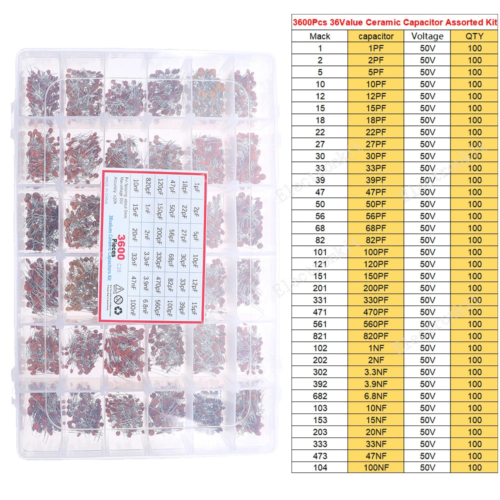Ceramic Capacitor Assorted Kit Electronic Components Package Samples Diy Kit High voltage Ceramic Capacitor