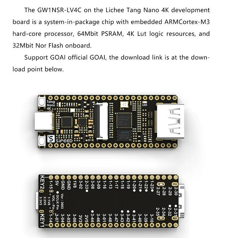Sipeed Lichee Tang Nano 4K Gowin Minimalistische Fpga Goai Development Board Hdmi Camera