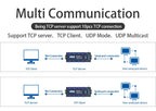 ZLAN5843A 8 port RS232 RS485 to Ethernet TCP/IP Modbus industrial multiple Ethernet serial server