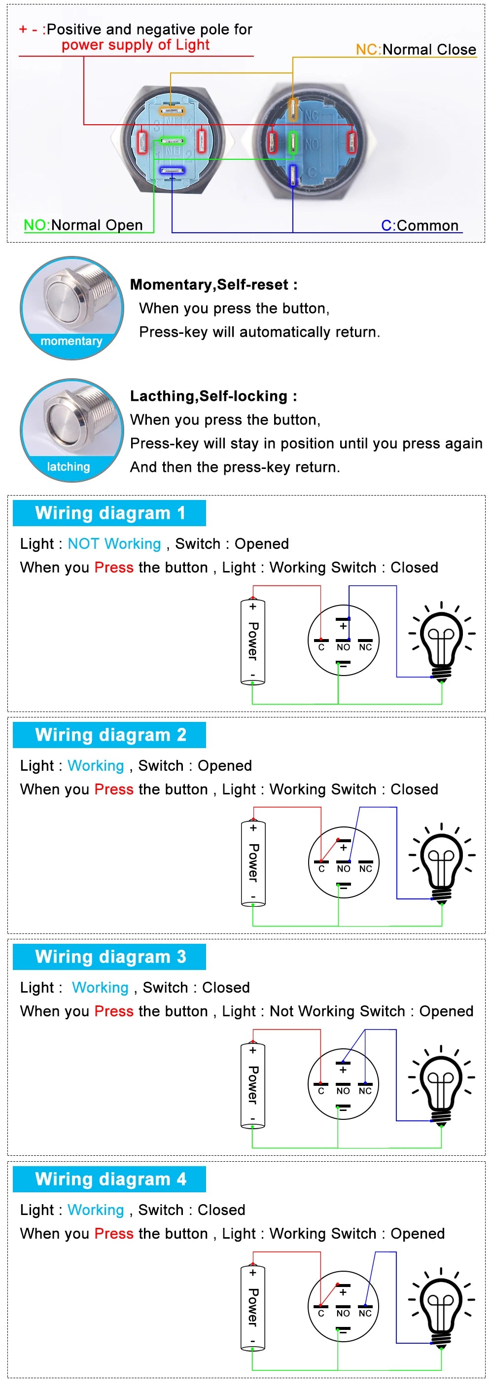 1PC Fog lamp LED Momentary Fixation locking waterproof 16mm 19mm Metal Push Button Switch 3V 5V 12V 24V 220V symbol customized