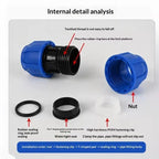 1Pcs 1/2'' 3/4'' Coarse Thread Connection OD 20/25mm PE PVC Pipe Fittings Elbow Straight Tee Irrigation IBC Tank Adapter