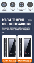 KEBIDUMEI 2 in 1 Bluetooth 6.0 Audio Transmitter Receiver 3.5MM AUX TF Card Stereo Music Wireless Adapter With Mic For Car TV PC