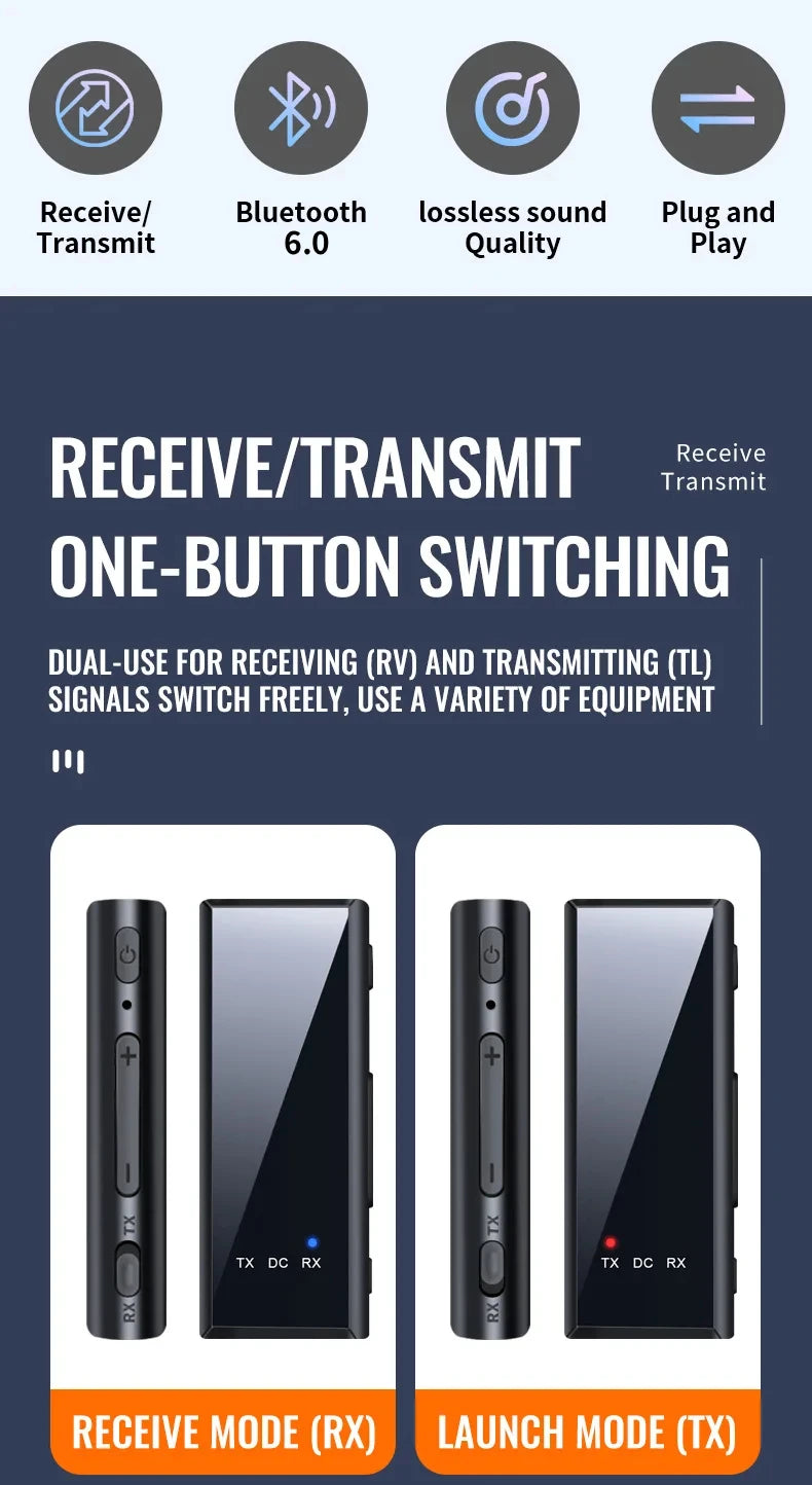 KEBIDUMEI 2 in 1 Bluetooth 6.0 Audio Transmitter Receiver 3.5MM AUX TF Card Stereo Music Wireless Adapter With Mic For Car TV PC
