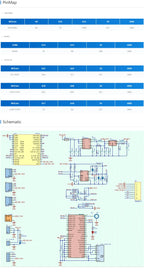 M5Stack Official IoT Base with CAT-M Module (SIM7080G)