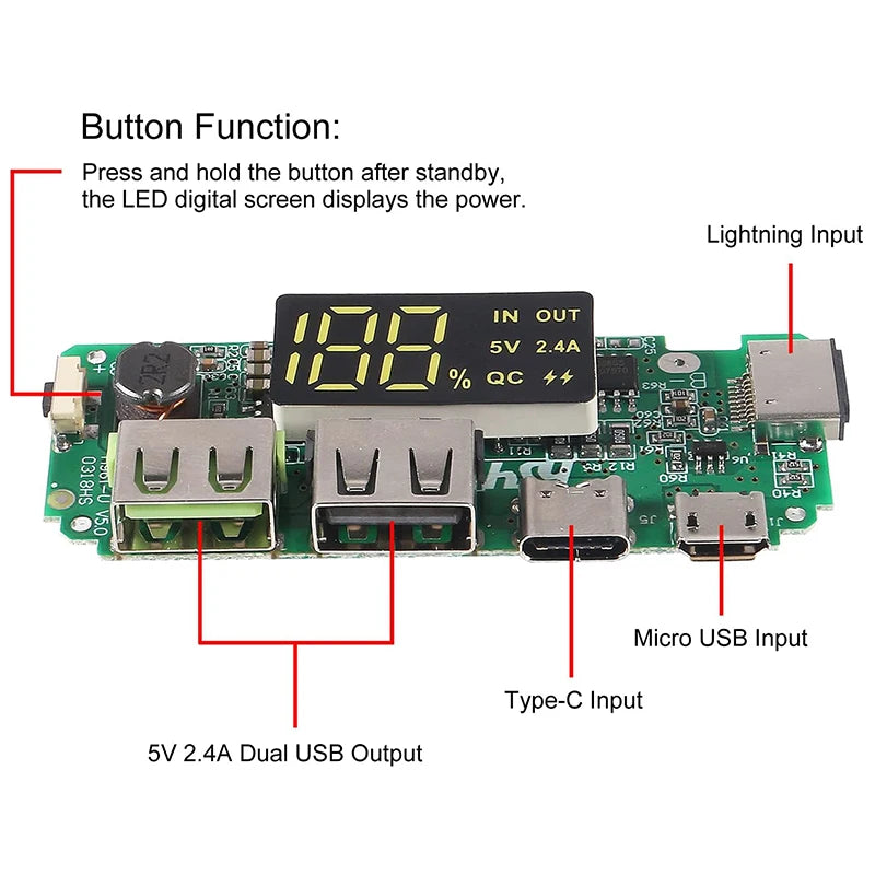 18650 Charging Module Lithium Battery Charger Board LED Dual USB 5V 2.4A Micro or Type-C USB Mobile Power Bankdischarge Short