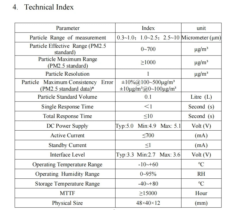 D9 PM2.5 Laser Dust Particle Sensor Module Detects PM Indoor Gas Air Quality Detection For Purifier