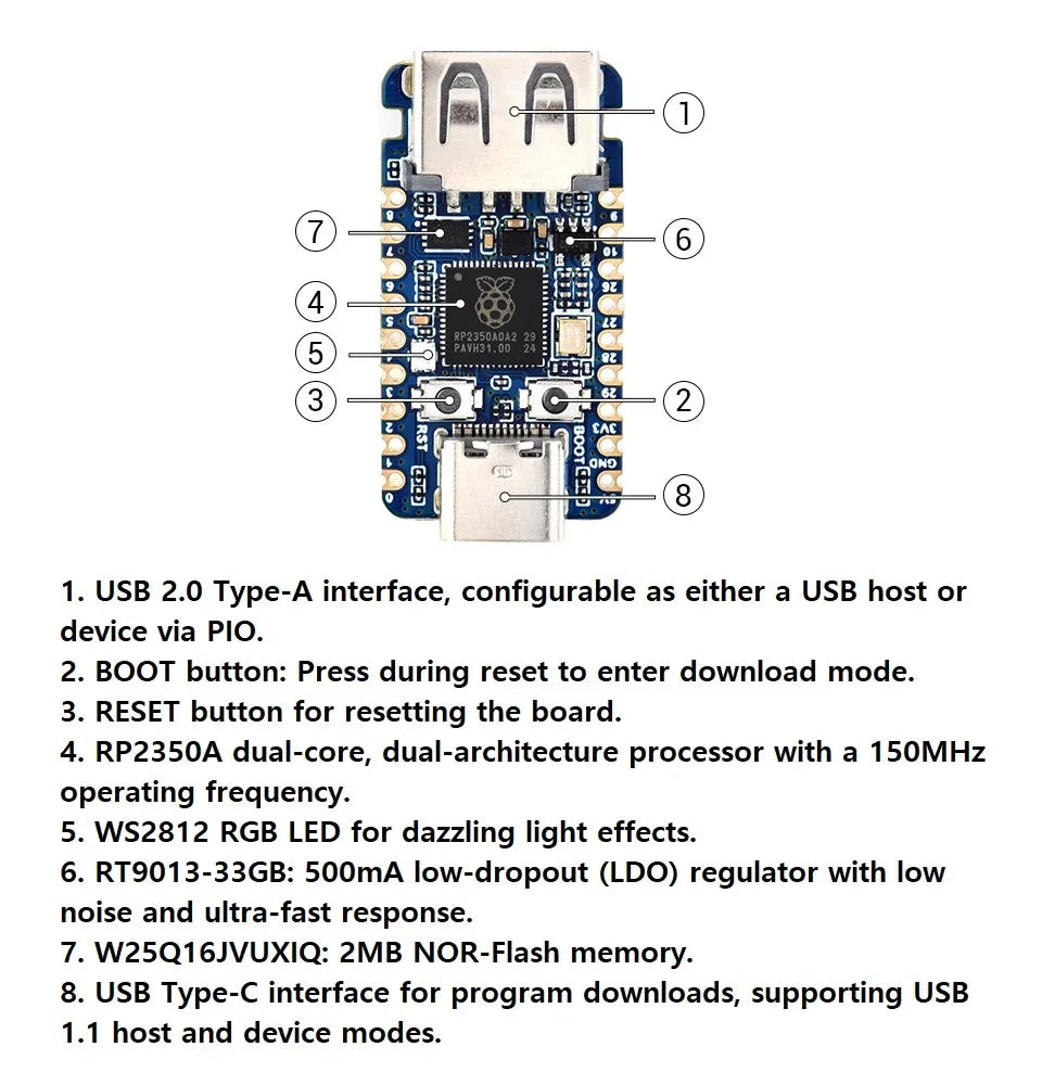 Waveshare RP2350 USB A Development Board Raspberry Pi Pico 2 USB Type-A/C 2.0/1.1 Transmission RP2350 Zero