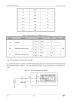 10Pcs/lot CH32V006 32V006F8P7 32V006K8U6/E8R6 Industrial Grade MCU 64K Flash Multi-Purpose General Purpose Microcontroller