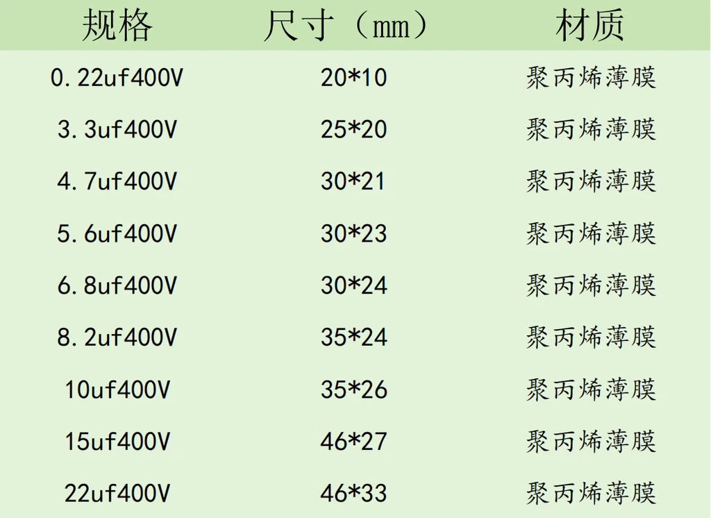 Golden high-quality metallized film power amplifier frequency divider audio capacitor stepless 0.22-22uf MKP capacitor