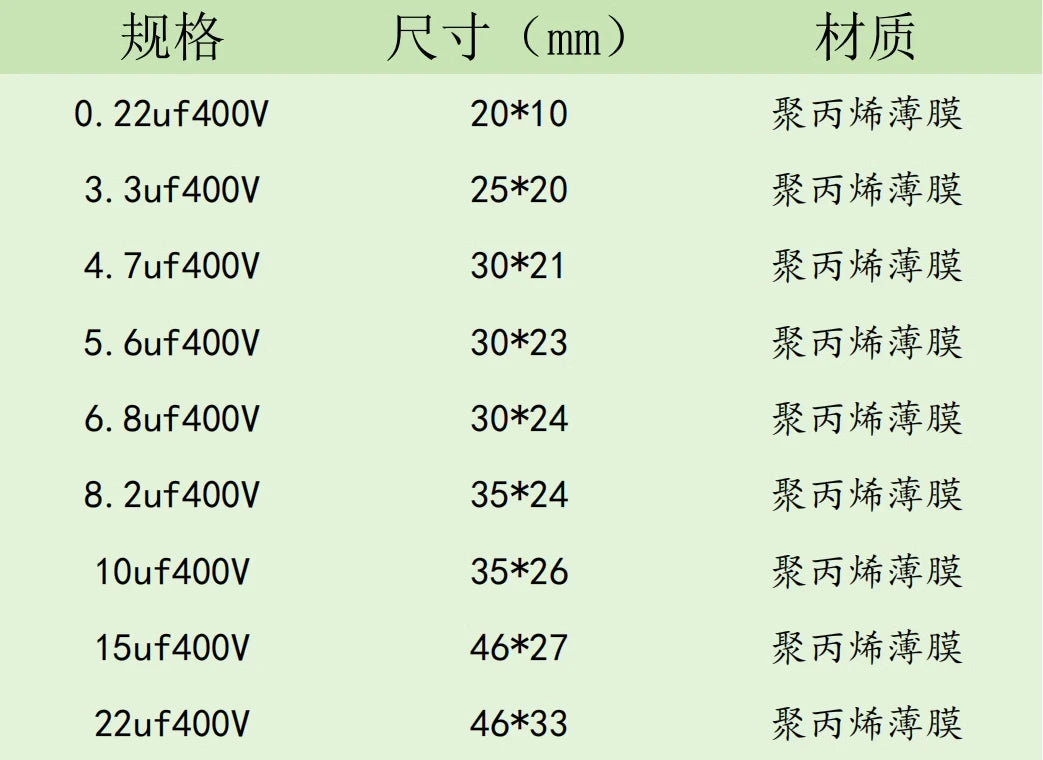 Golden high-quality metallized film power amplifier frequency divider audio capacitor stepless 0.22-22uf MKP capacitor