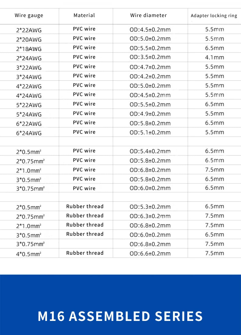 Waterproof M16 2 3 4 5Pin 6 7 8 9 Pin Cable Connector Outdoor IP68 Screw/Welding Male Female Wire Power Aviation Plug Connector