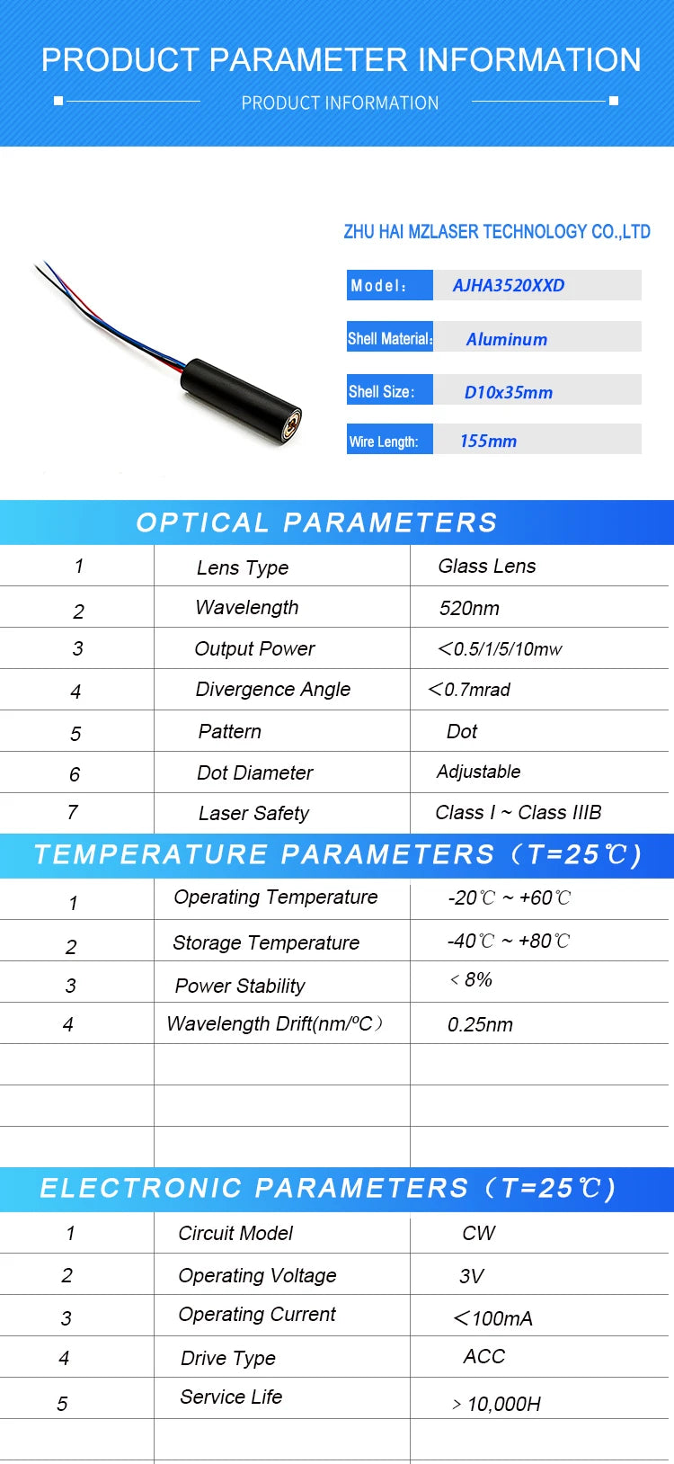 Green Dot TTL PWM Laser Diode Model Adjustable Focusing D10mm 520nm 0.5mw 1mw 5mw 10mW Glass Lens Green Laser Industrial Grade