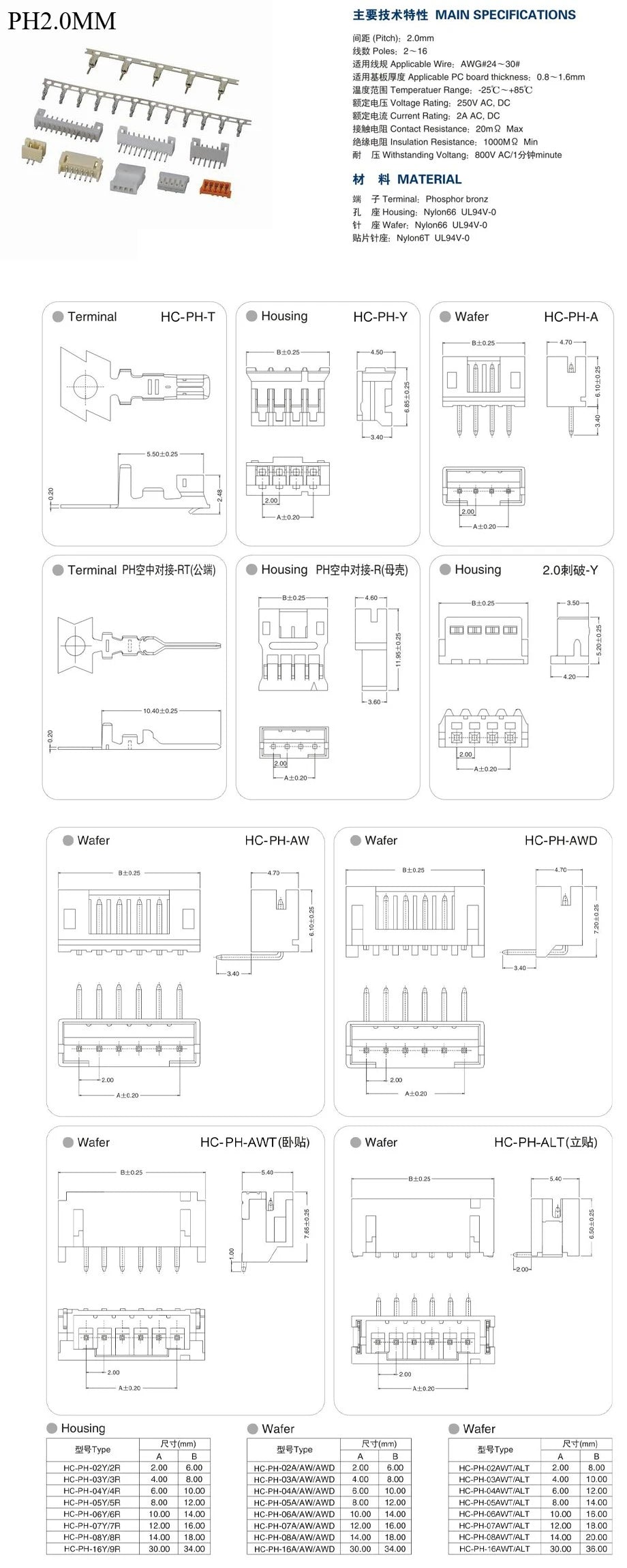 10Set SH1.0 1.25 ZH1.5 PH2.0 XH2.54  Connector Female Housing 10/20/30cm Wire Cable+Male Pin 2/3/4/5/6/7/8/9/10/12P Wafer