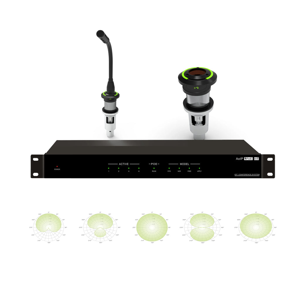 Full Digital DC24V Electret Embedded Microphone Omni-Directional Condenser Network Cable 90Hz-17KHz Video Conference 2W