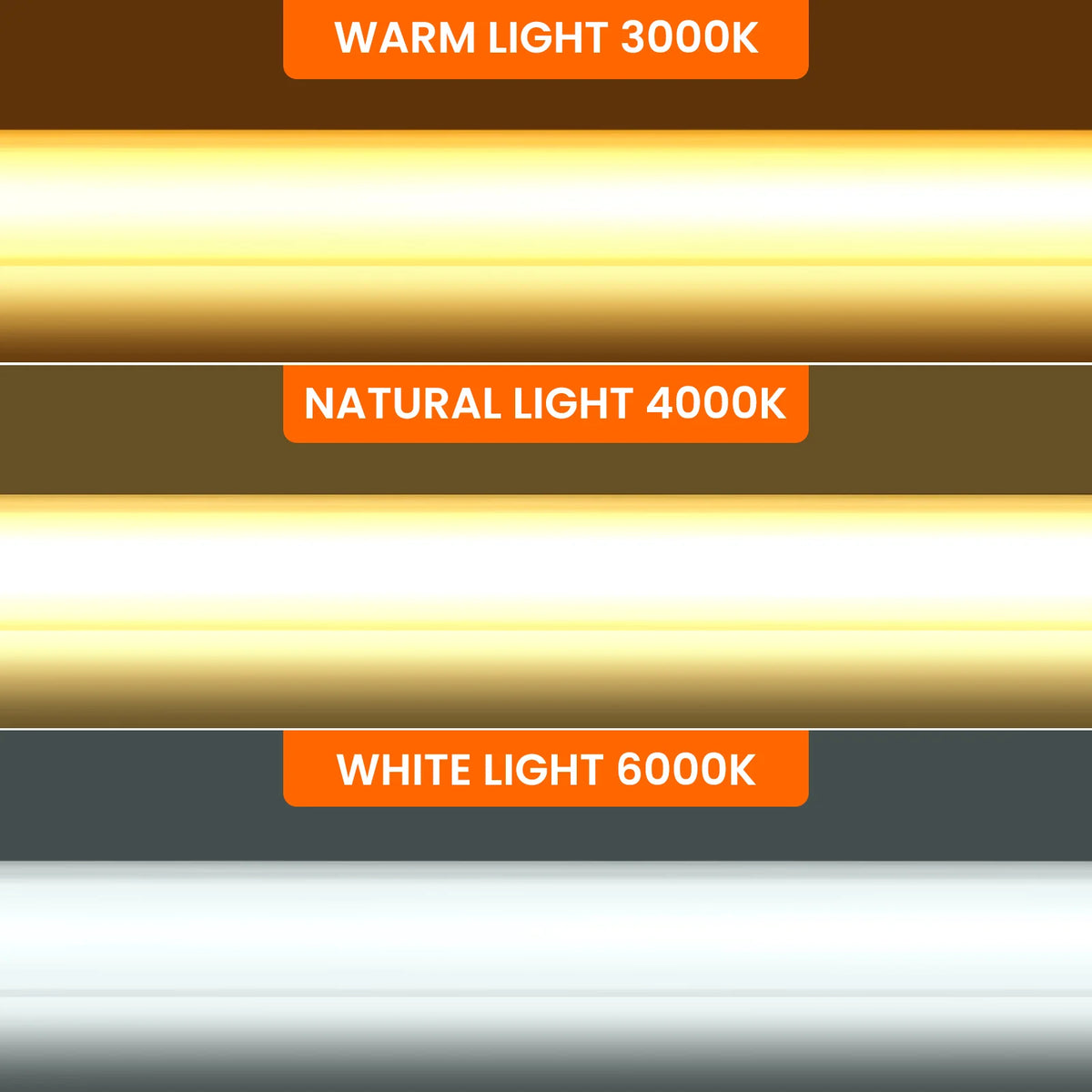 DC12V 24V COB Strip With 2PIN /DC Cable IP67 Waterproof Outdoor Home Decor Flexible Ribbon Rope LED Neon Light 3000K 4000K 6000K