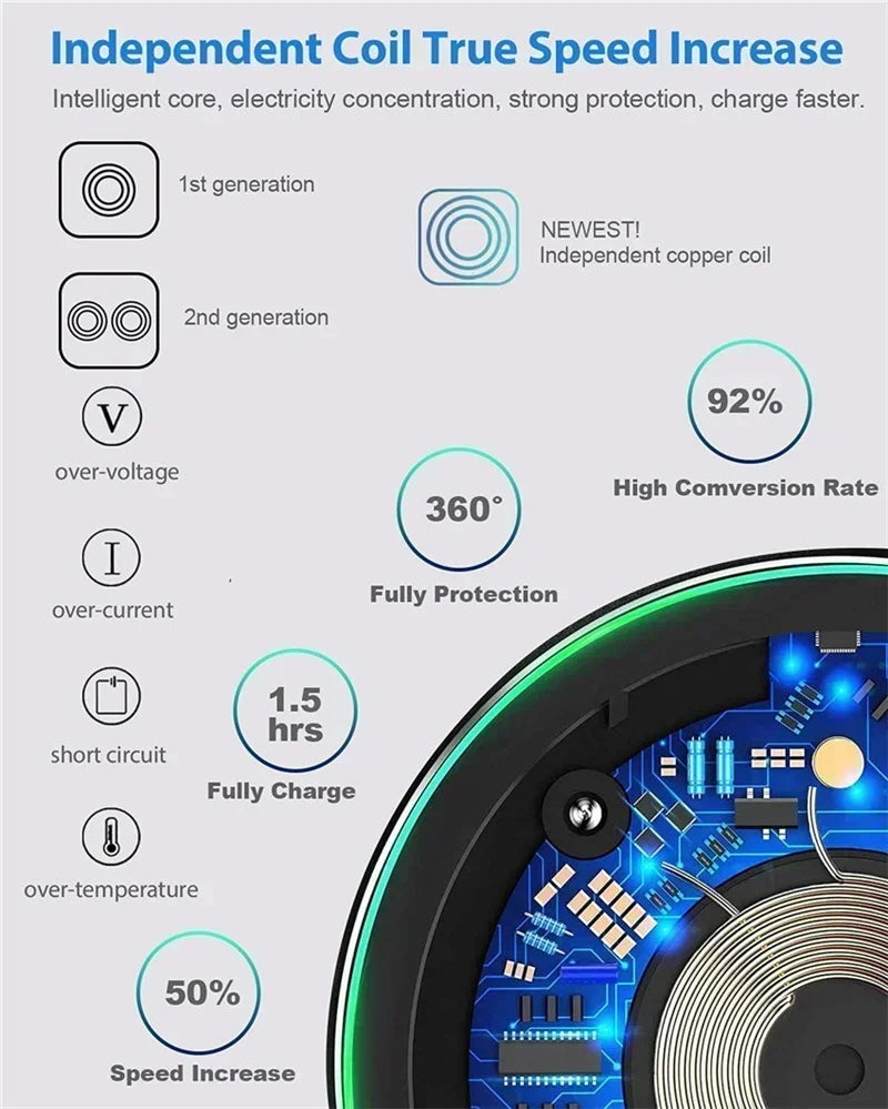 Phone Acrylic Metal Wireless Charger Station Led Light for iPhone 16 15 14 13 12 Pro Max Samsung S24 Xiaomi Mini Fast Charging