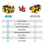 ESP32 Smart Robot Car Kit  Remote Control Car for Arduino Programming Project STEM Education Science Coding Kit