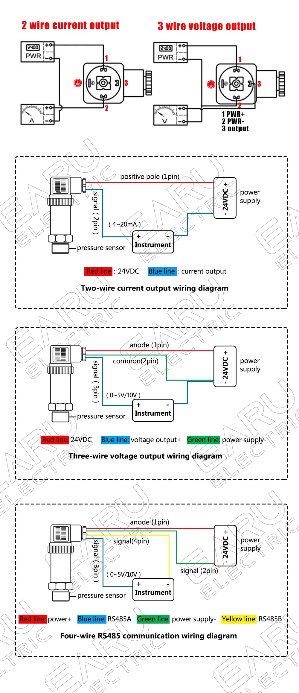 4-20mA 0-5V 0-10V RS485 Output -1-400Bar G1/4 Vacuum Pressure Transmitter Transducer Sensor Controller 0.5% FS High Precision