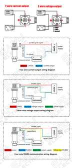 4-20mA 0-5V 0-10V RS485 Output -1-400Bar G1/4 Vacuum Pressure Transmitter Transducer Sensor Controller 0.5% FS High Precision