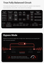 AIYIMA D20 HiFi DAC Decoder AK4493SEQ ES9039Q2M XMOS XU316 USB DSD512 Bluetooth 5.1 LDAC RCA XLR Audio Converter VU Meter