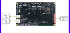 Wildfire Luban Cat 3 Single-Board Computer, Rockchip RK3576 Development Board, Linux & Android AI Board with BTB Connector