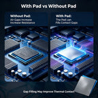 Thermalt VIDA 21W/mk 0.5/1.0/1.5mm GPU CPU Heatsink Cooling Conductive Silicone Pad High Quality Original Authentic Thermal Pad
