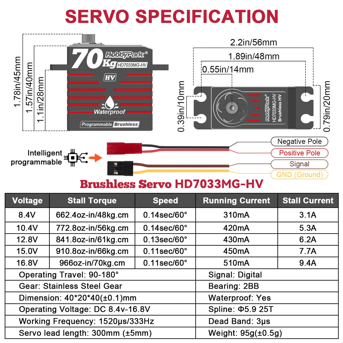 HobbyPark Waterproof 70kg Brushless Servo High Torque Direct Power RC Steering Servo for 1/8 1/10 RC Crawler Truck Car Buggy