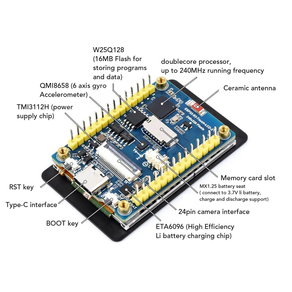 Onboard Capacitive ESP32-S3 2Inch 262K Color Capacitive Touch Display Development Board With WiFi Bluetooth Camera Interface