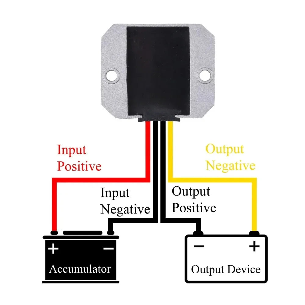 9-40V 12V 24V 36V to 24V 2A-30A Step-up/down DC Power Converter Car Voltage Stabilizer Boost Buck Module Solar Regulator