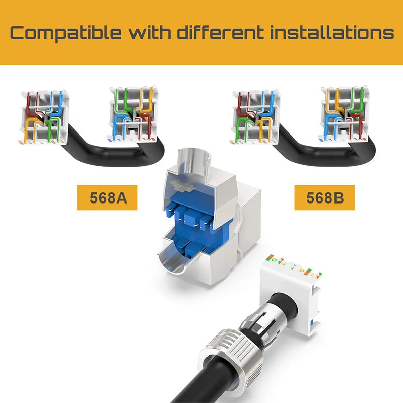 Hoolnx CAT8 CAT7 CAT6A CAT6 Tool less RJ45 Keystone Jack, Metal Zinc Alloy Self-locking Tool Free STP Shielded Module Coupler