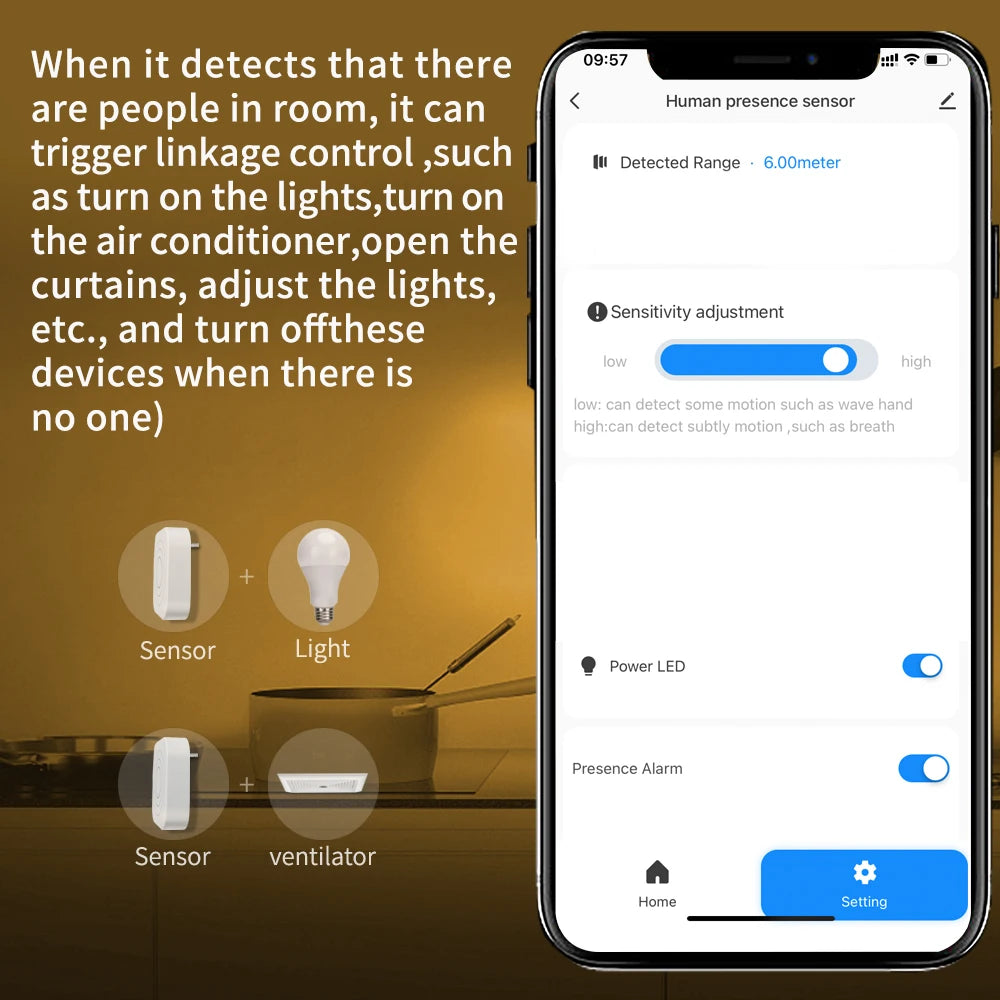 Lincukoo Tuya ZigBee 3.0 Smart 24G Human Presence Motion Sensor Detection 120 Degrees Detection Home Assistant ZigBee2MQTT