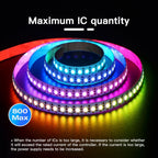 GLEDOPTO WLED LED Controller ESP32 Mic Music UART RGB IC Digital Lights Addressable String Lighting WS2811 WS2812B WS2815 SK6812