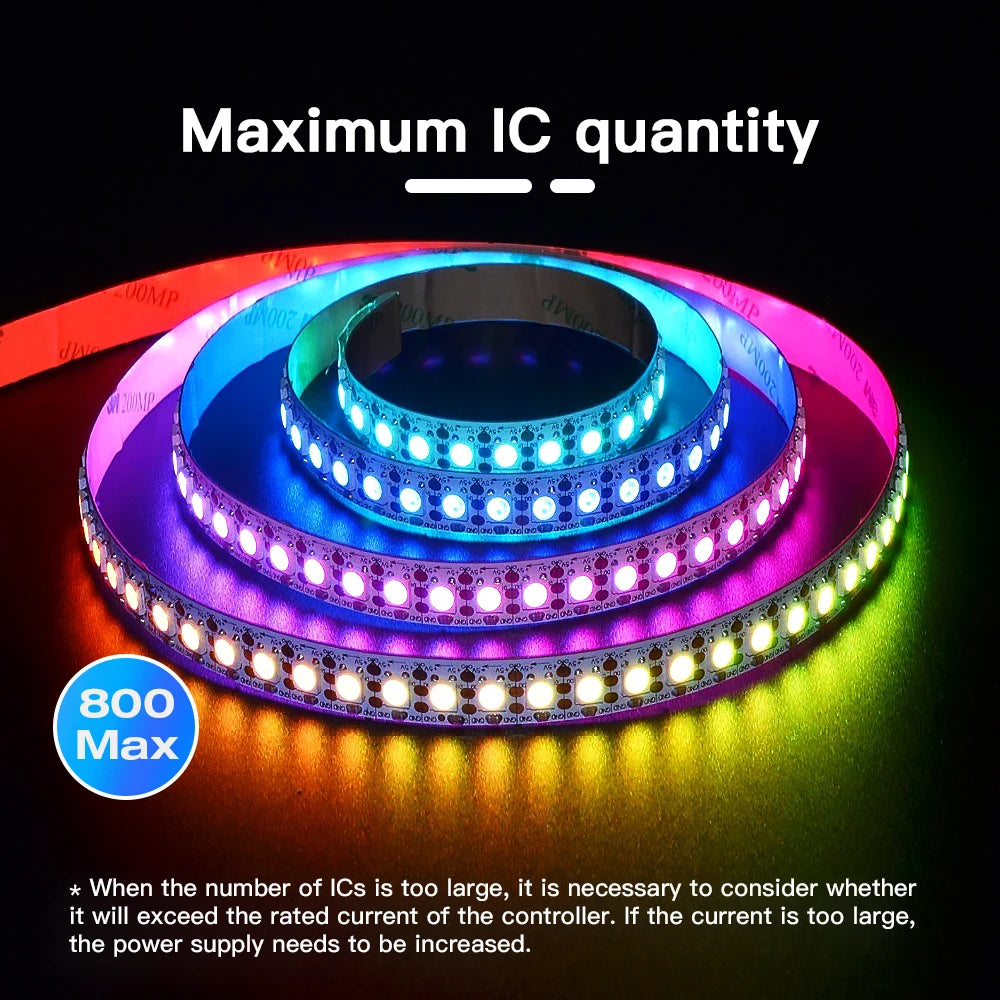 GLEDOPTO WLED LED Controller ESP32 Mic Music UART RGB IC Digital Lights Addressable String Lighting WS2811 WS2812B WS2815 SK6812