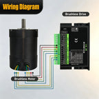 100W BLDC Motor with RS485 Driver Hall Sensor Support 3000 5000 10000 RPM Speed Adjustable DC Brushless Motor Kit DC 12-48V