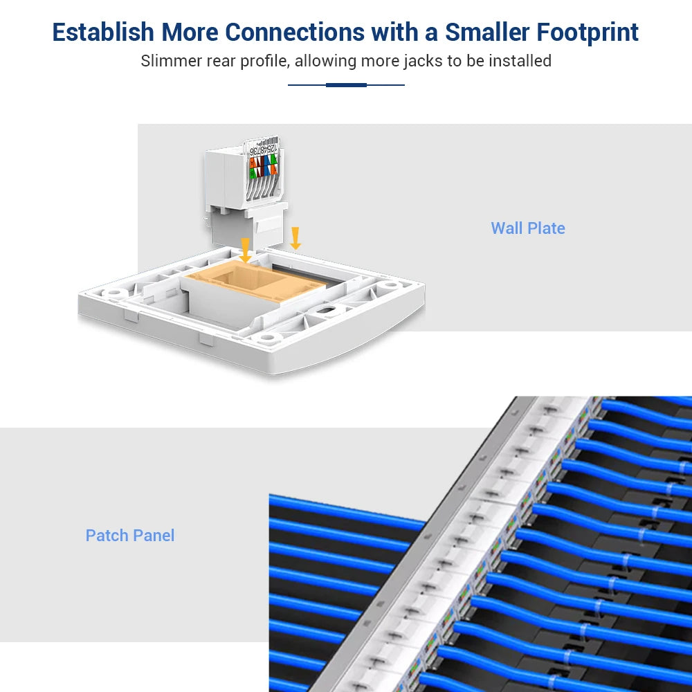 ZoeRax Cat6 RJ45 Tool-Less Keystone Ethernet Module Female Jack Network Punch Down Connector (Not compatible with Patch Panel)
