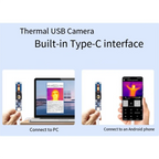【T07A】Long-Wave IR Thermal Imaging Camera Module For Raspberry Pi IR Camera Long-Wave Camera Module Thermal Camera HAT