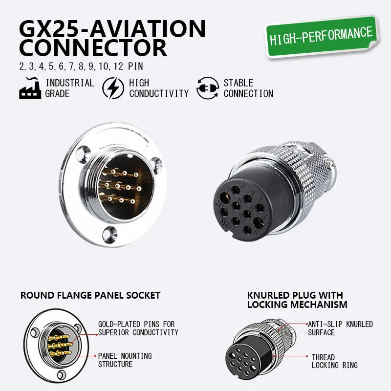 GX25 Plug Cable Connector Flange Fixing 20A 2Pin 3Pin 4Pin 5Pin 6Pin 8Pin 12Pin DF25 Circular Connectors