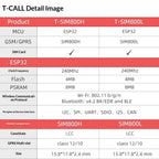 TTGO T-Call V1.4 ESP32 WiFi Bluetooth Module with FPC Antenna SIM Card SIM800L Module SIM Card Slot
