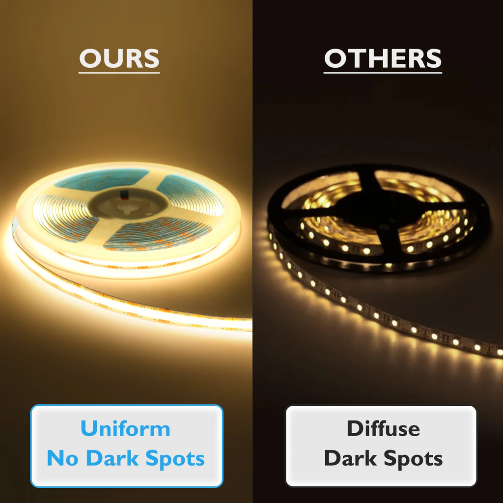 DC12 24V COB LED Strip Light 528Leds/m Flexible Tape Ribbon High Density Linear Lighting 3000-6500K RA90 Led Lights Room Decor