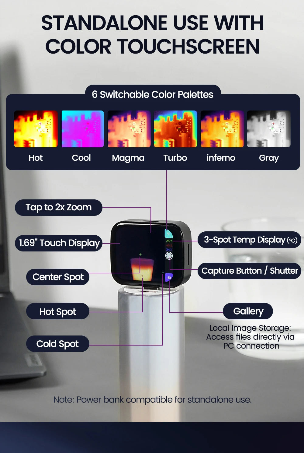 Sipeed T256S Thermal Imager Camera AI ISR Inspection Repair Thermographic Compatible with Any USB-C iOS & Android Device Raspber