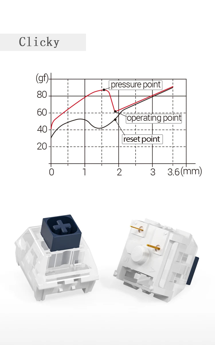 Kailh Box Jade Navy Keyboard Switch Clicky Tactile Switches For DIY Mechanical Keyboard SMD MX 3Pin Switchs Customize Gamer PC