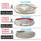 12V 24V LED Strip Light SMD 2835 6000K 3000K Warm White Stripe Flex Tape Light 120LEDs/M 240LEDs/M 8mm 10mm PCB for Lighting