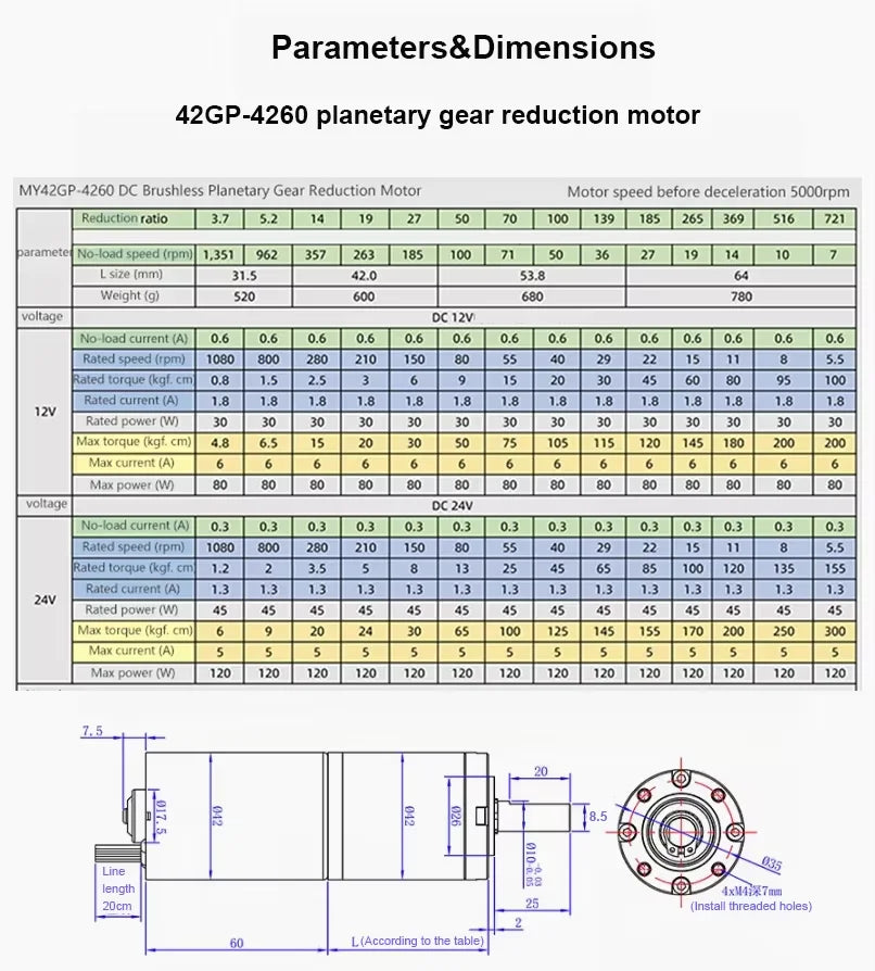 12V 24V 42MM 4260 155KG Planetary Gear BLDC Brushless DC Reduction Motor Large Torque Low Speed Long Life Low Noise 7-1351rpm