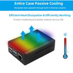 Aluminum Case for Raspberry Pi 4 Model B Armored Shell Passive Cooling Radiator Optional Dual Fan Cooler for Raspberry Pi 4